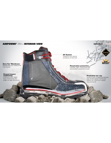 Bota Haix S3 604102 GORE-TEX AIRPOWER...