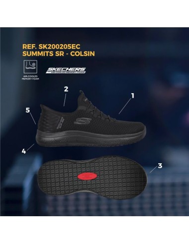 SLIP-INS WORK: SUMMITS SR - COLSIN...