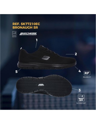 GHENTER - BRONAUGH SKECHERS Mujer...