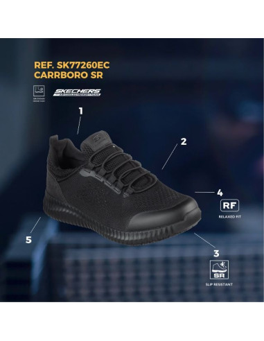 Skechers Cessnock Carrboro Mujer –...