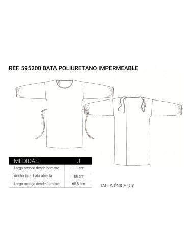 Bata Sanitaria Reutilizable...